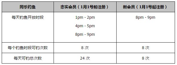 第45分钟，库泰萨禁区前沿内切劲射，斯维拉尔飞身化解。